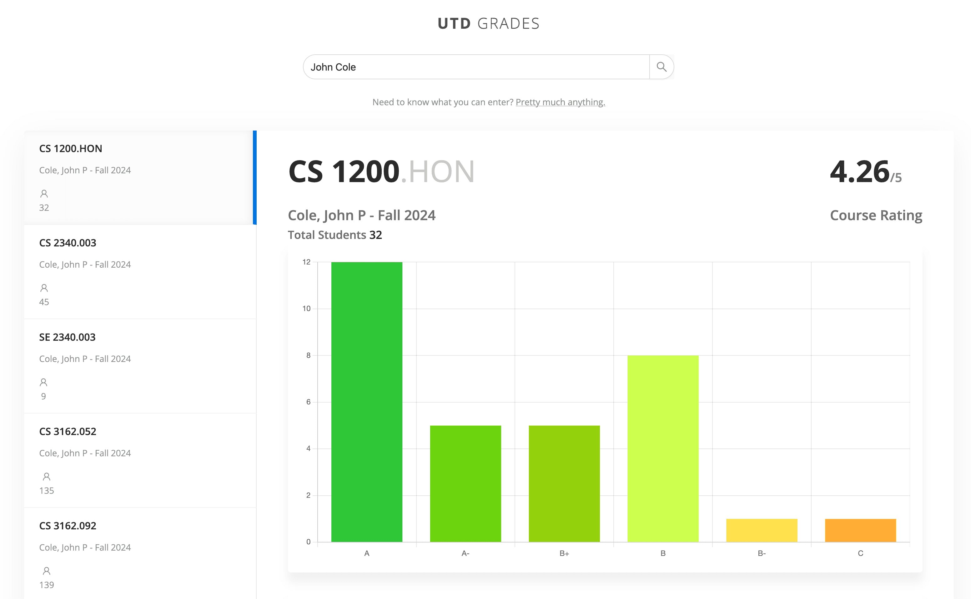 UTD Grades, a quick and easy way to view class grading distributions